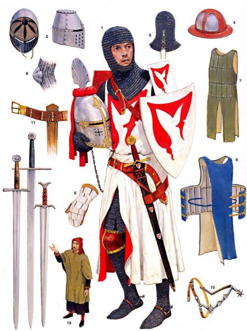 cavaliere inglese 1290