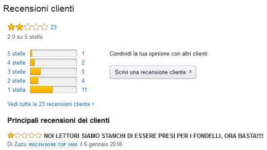 Benvenuto nell'editoria. Gradisce un tè? Un pasticcino? Essere preso per il culo in cambio di soldi buoni?