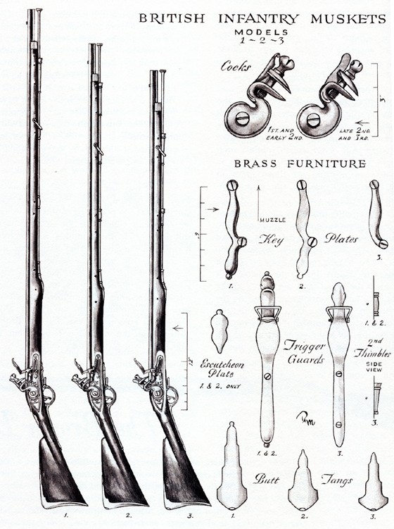 Brown Bess in diverse versioni