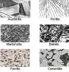 Foto al microscopio di acciai differenti