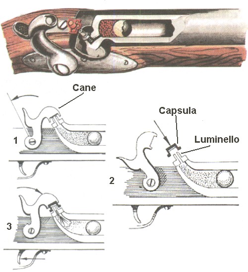 acciarino_a_percussione_palla_pezzuola