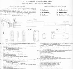 carabina bersaglieri 1856 tavola 1