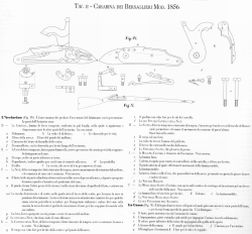 carabina bersaglieri 1856 tavola 2