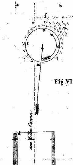 derivazione_palla_sferica_manuale_carabina_1855