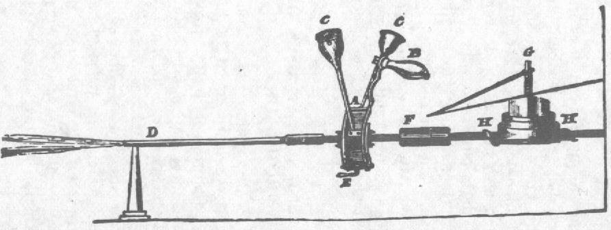 the_london_mechanics_register_november_1824_steam_gun_perkins_diagram