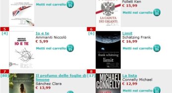 Vendite degli eBook in Italia a Natale