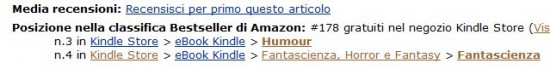 Al primo rilevamento sulle classifiche Amazon, L1L0 è già in queste posizioni! ^_^